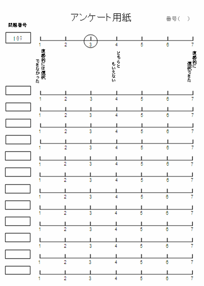 Overview of this experiment
