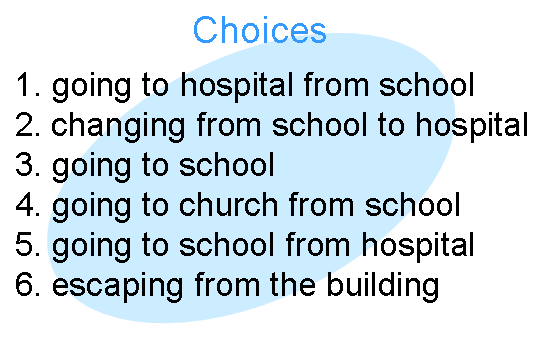 choices